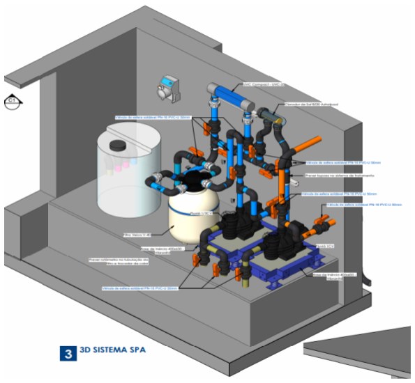 Projeto 3D do sistema hidráulico de SPA